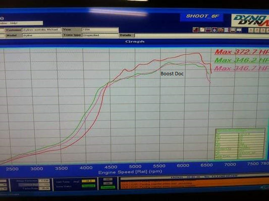 Skyline RB25 S1, S2 & NEO - Adjustable VCT Intake Cam Gear Kit